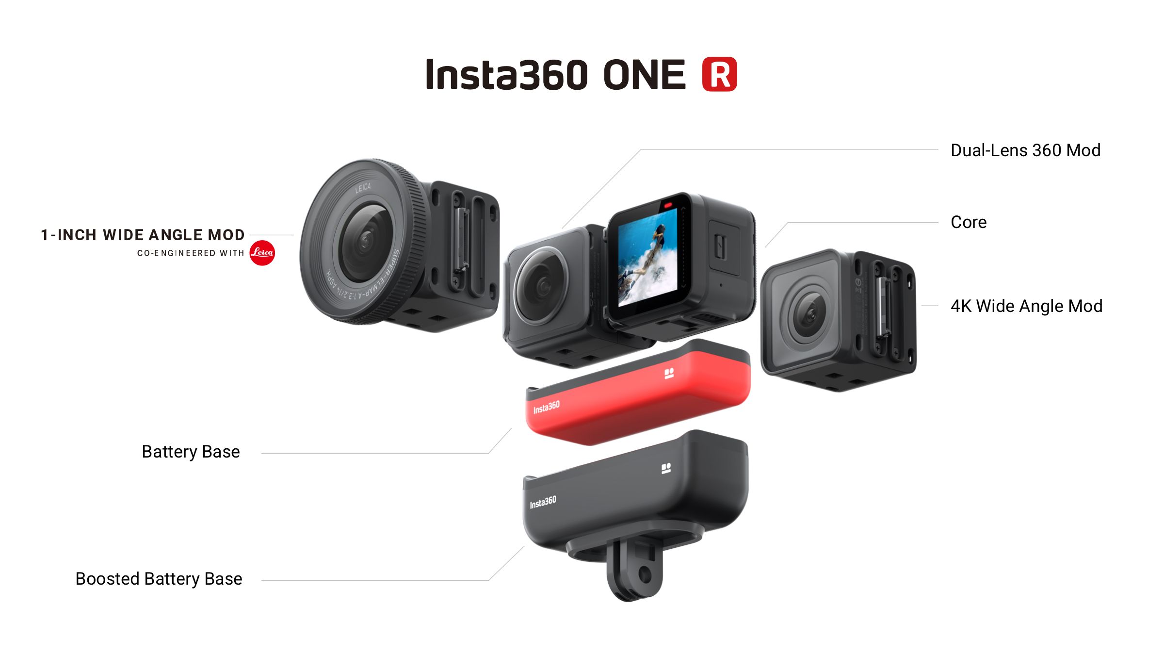 Insta360 one store r 1 inch